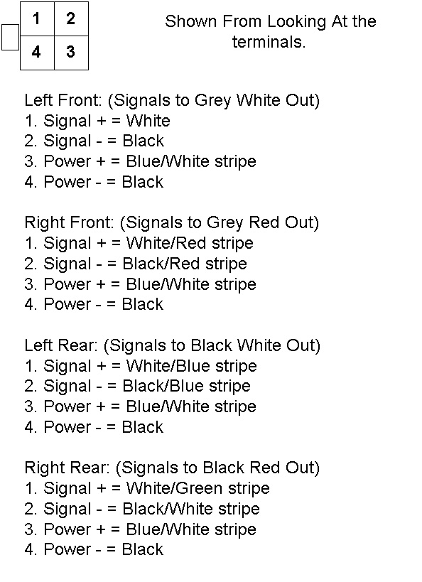 Nissan Stereo Wiring Pictures - Wiring Diagram Sample